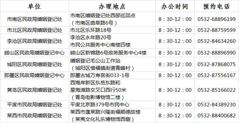 婚姻咨询中心：为幸福生活导航